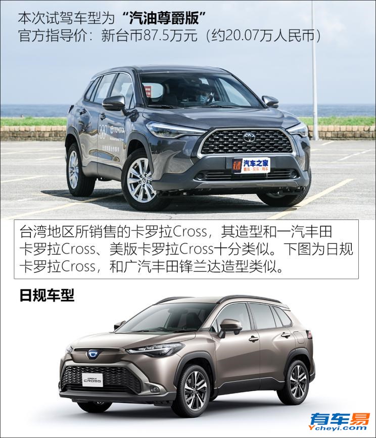 丰田(进口) 卡罗拉Cross(进口) 2022款 中国台湾版